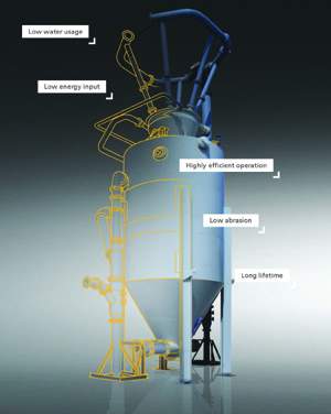 Circumix Dense Slurry